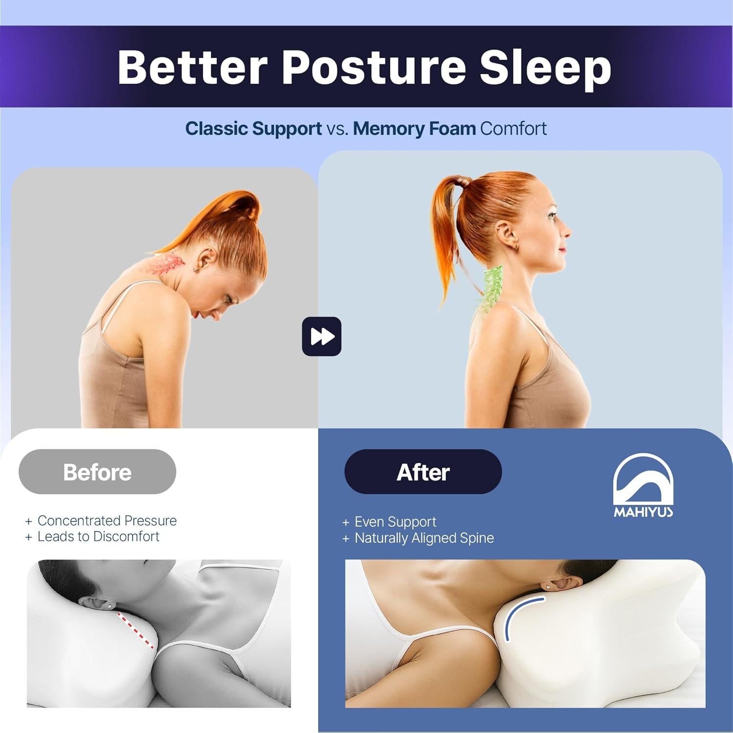 Almohada Cervical Ergonomica MAHIYUS Espuma de Memoria 60x40cm