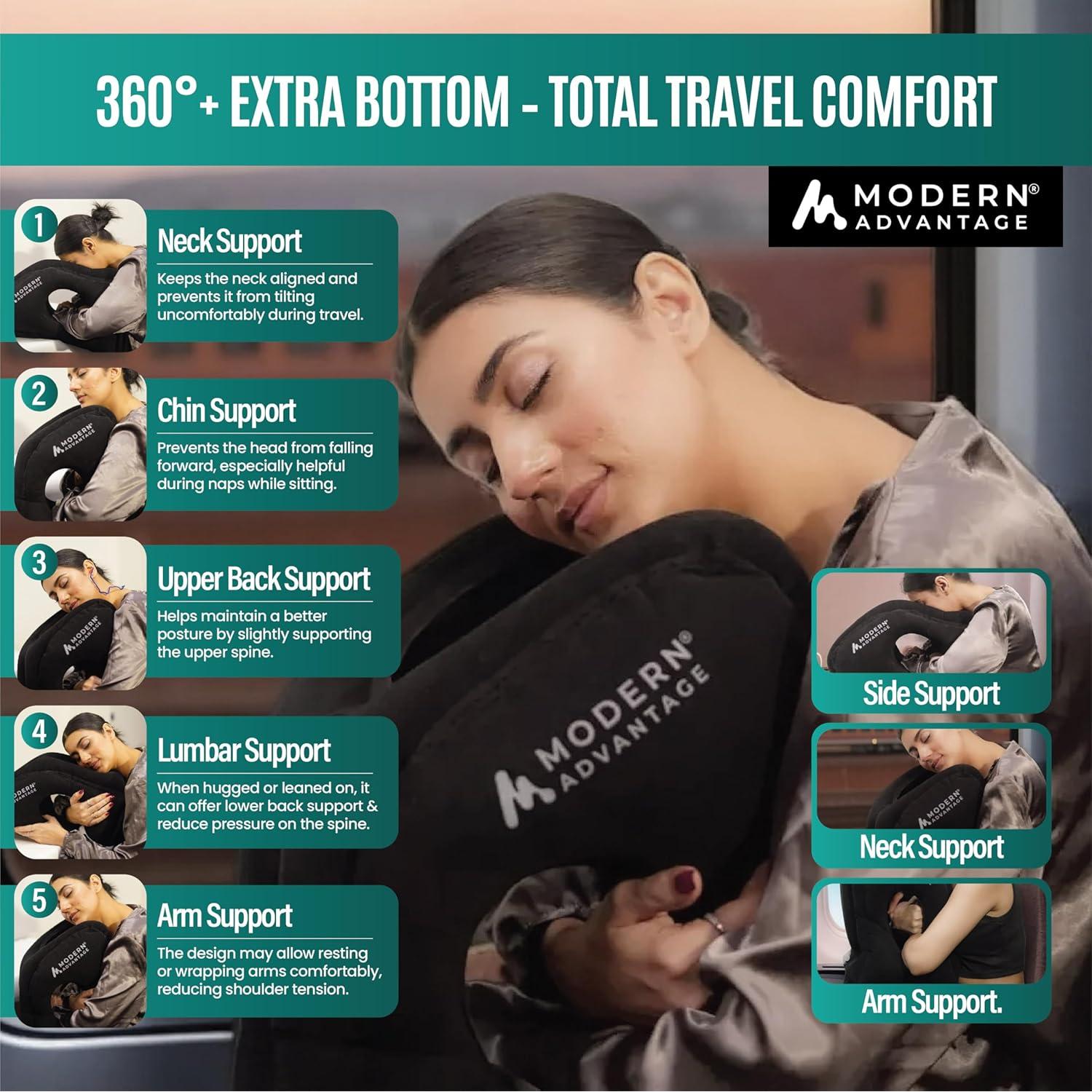 Almohada de Viaje Inflable Modern Advantage con Soporte Ajustable