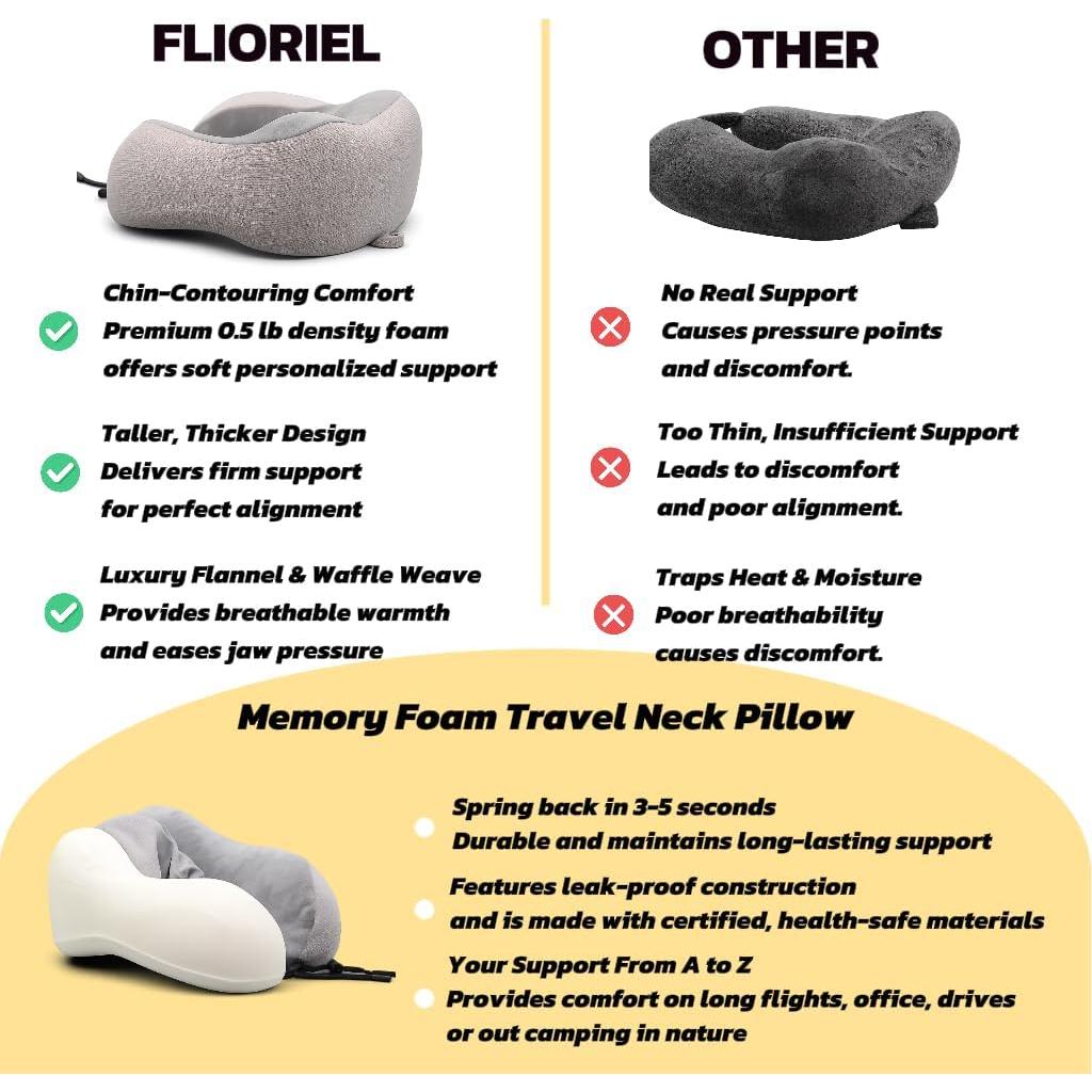 Almohada de Viaje Flioriel Espuma de Memoria Cuello U Gris Claro