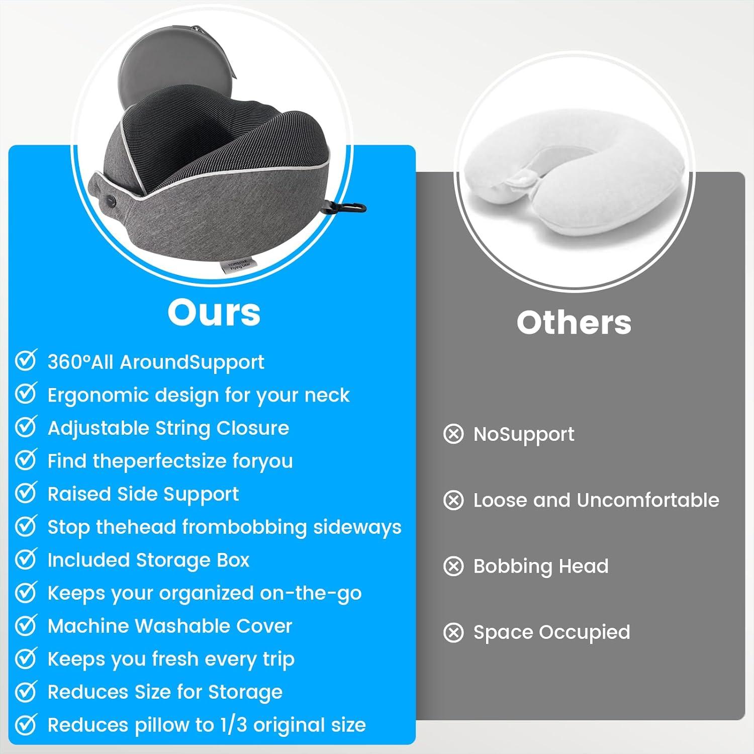 Almohada de Cuello de Viaje Dexmary Espuma Viscoelástica Gris