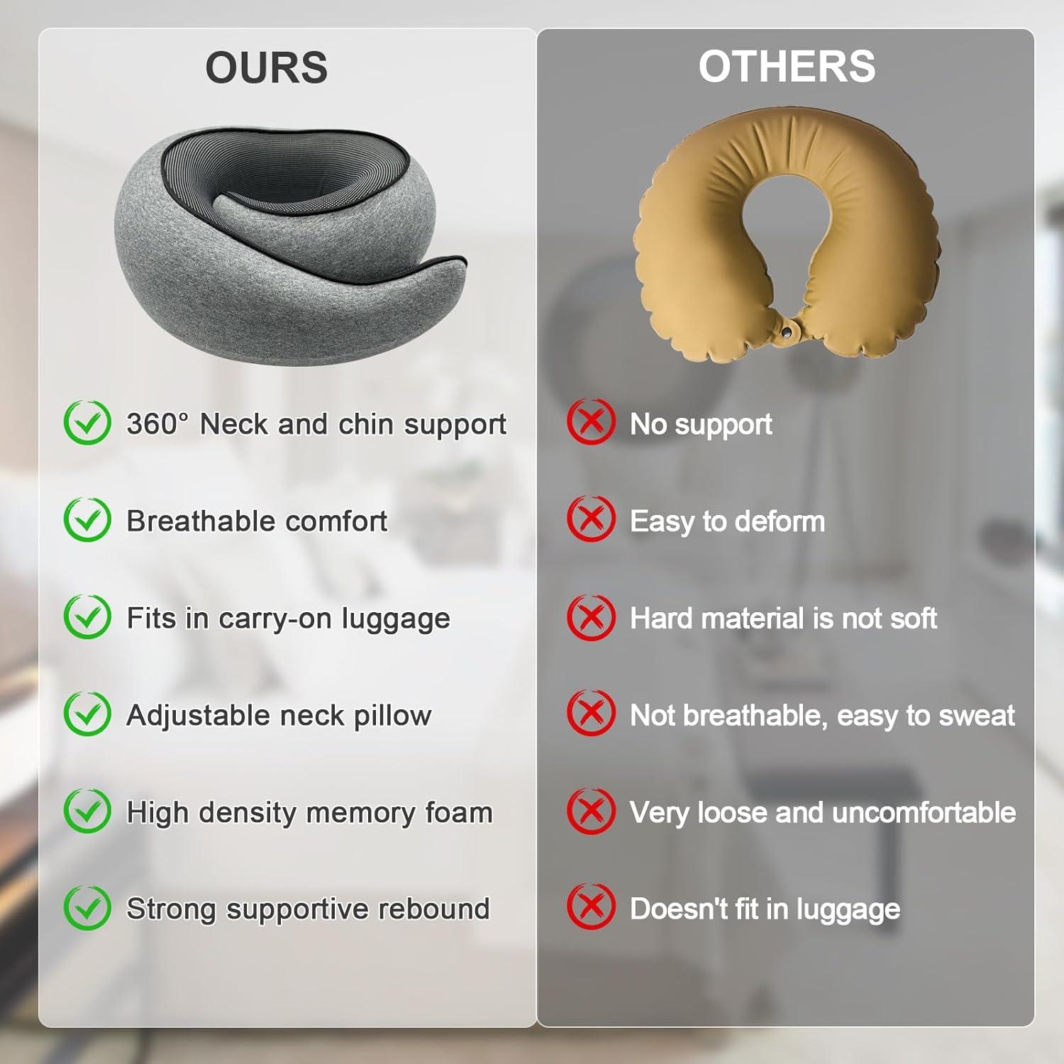 Almohada de Cuello LZKEWUQO Gris Espuma Memoria 38x38 cm