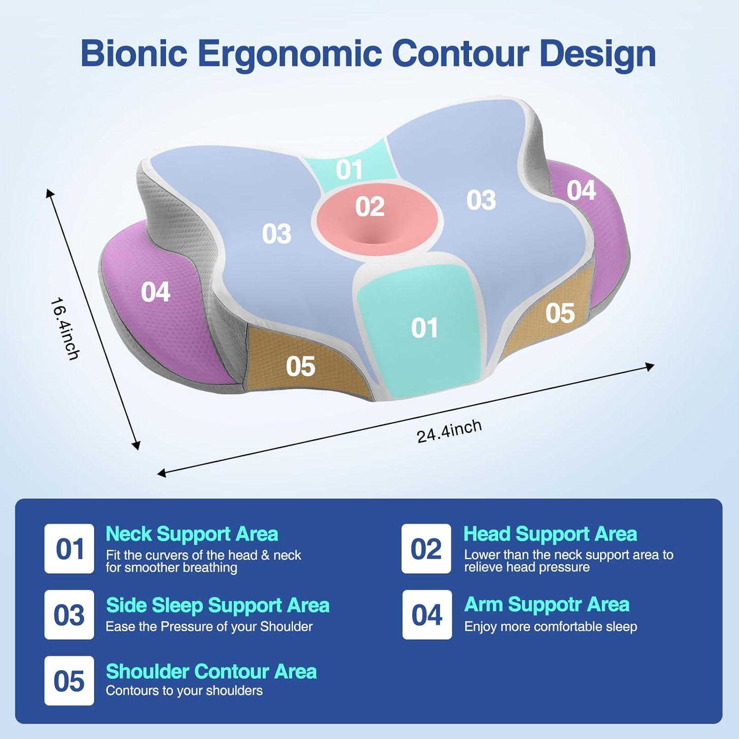 Almohada Cervical Qichida Ergonómica Espuma Viscoelástica 1.44kg