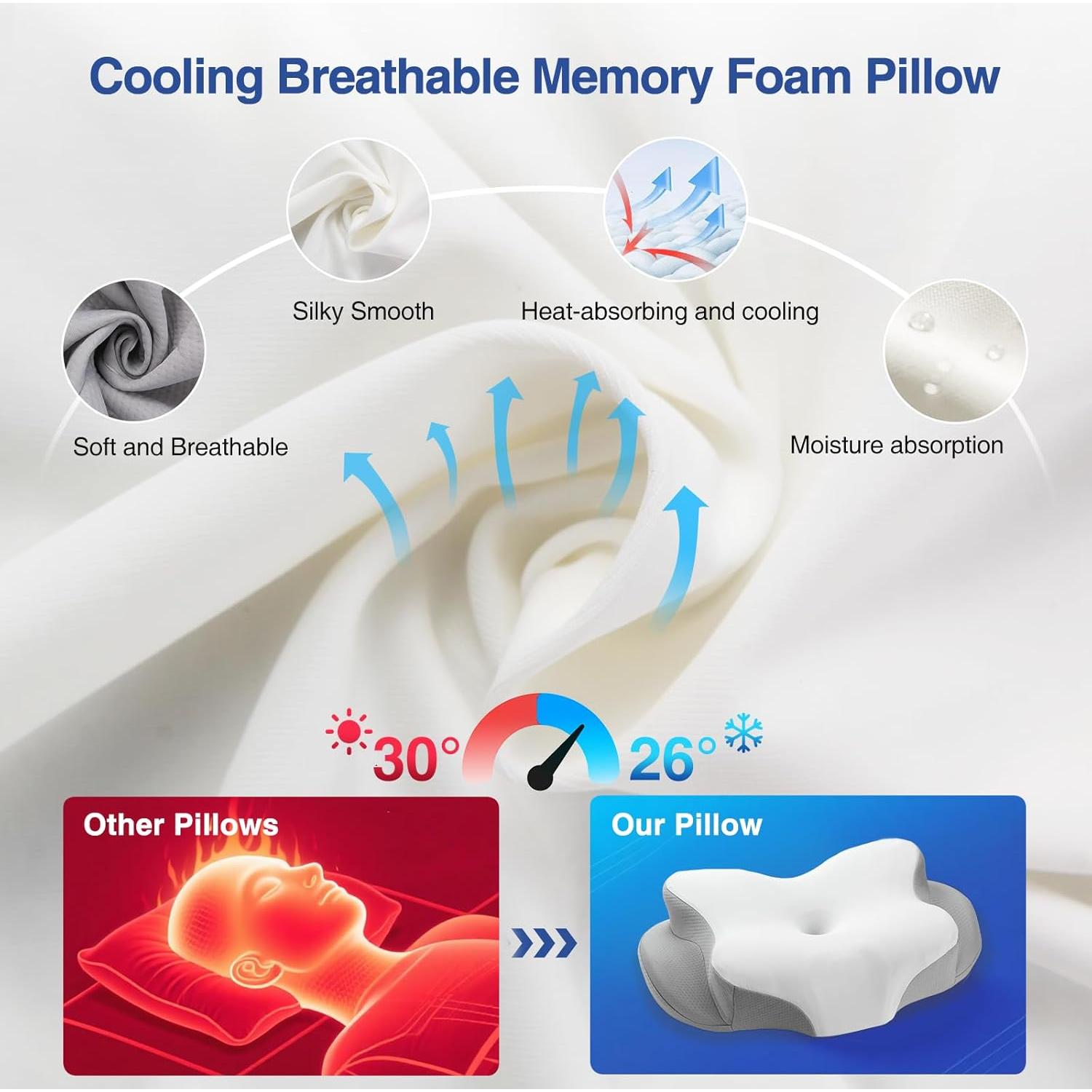 Almohada Cervical Qichida Ergonómica Espuma Viscoelástica 1.44kg