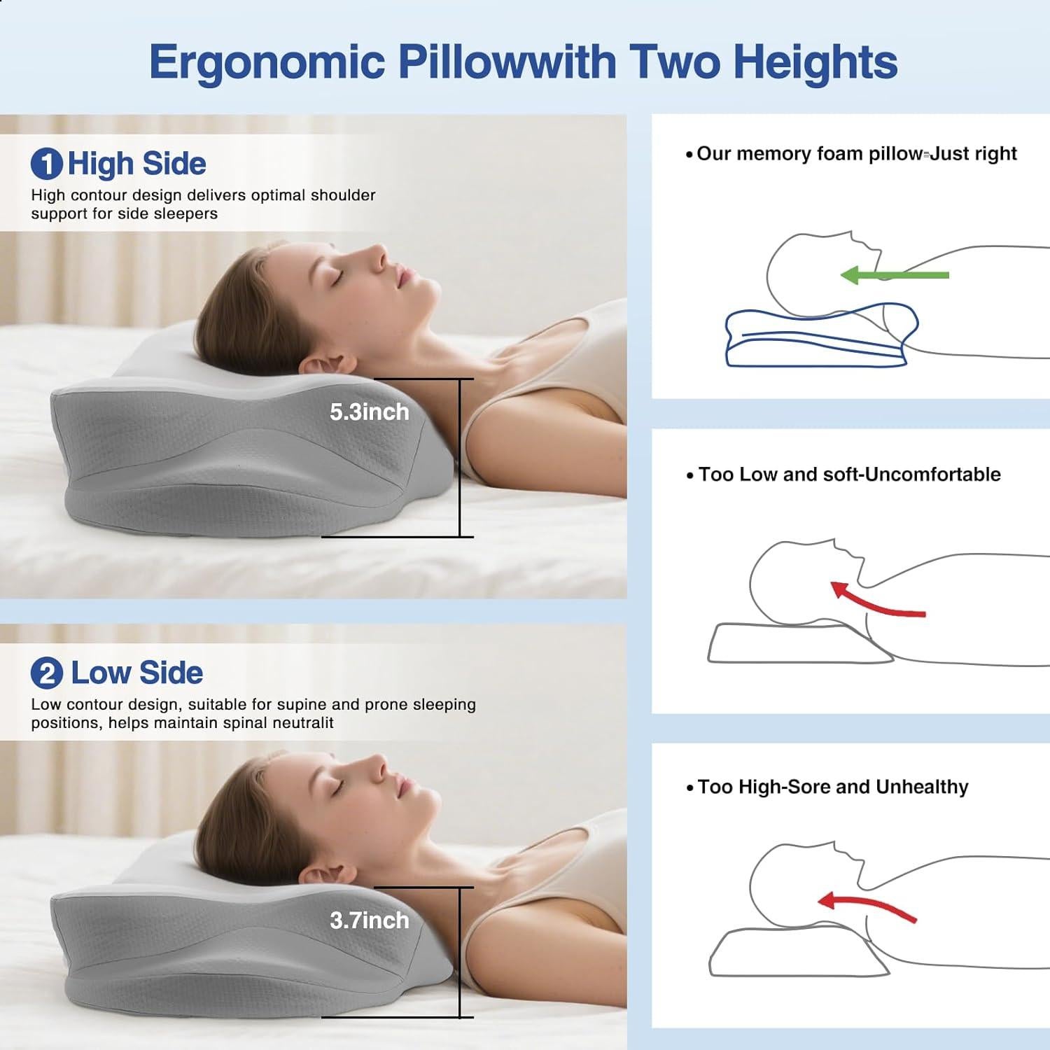 Almohada Cervical Qichida Ergonómica Espuma Viscoelástica 1.44kg