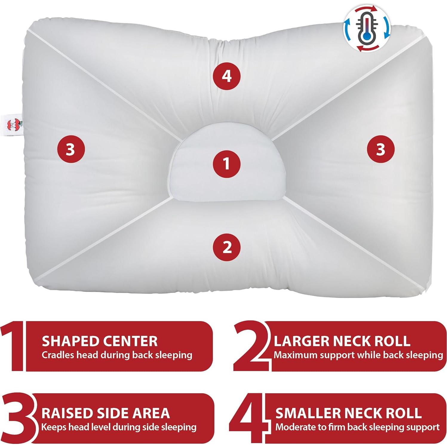 Almohada Cervical Core Products Tri-Core Comfort Zone 61x41cm
