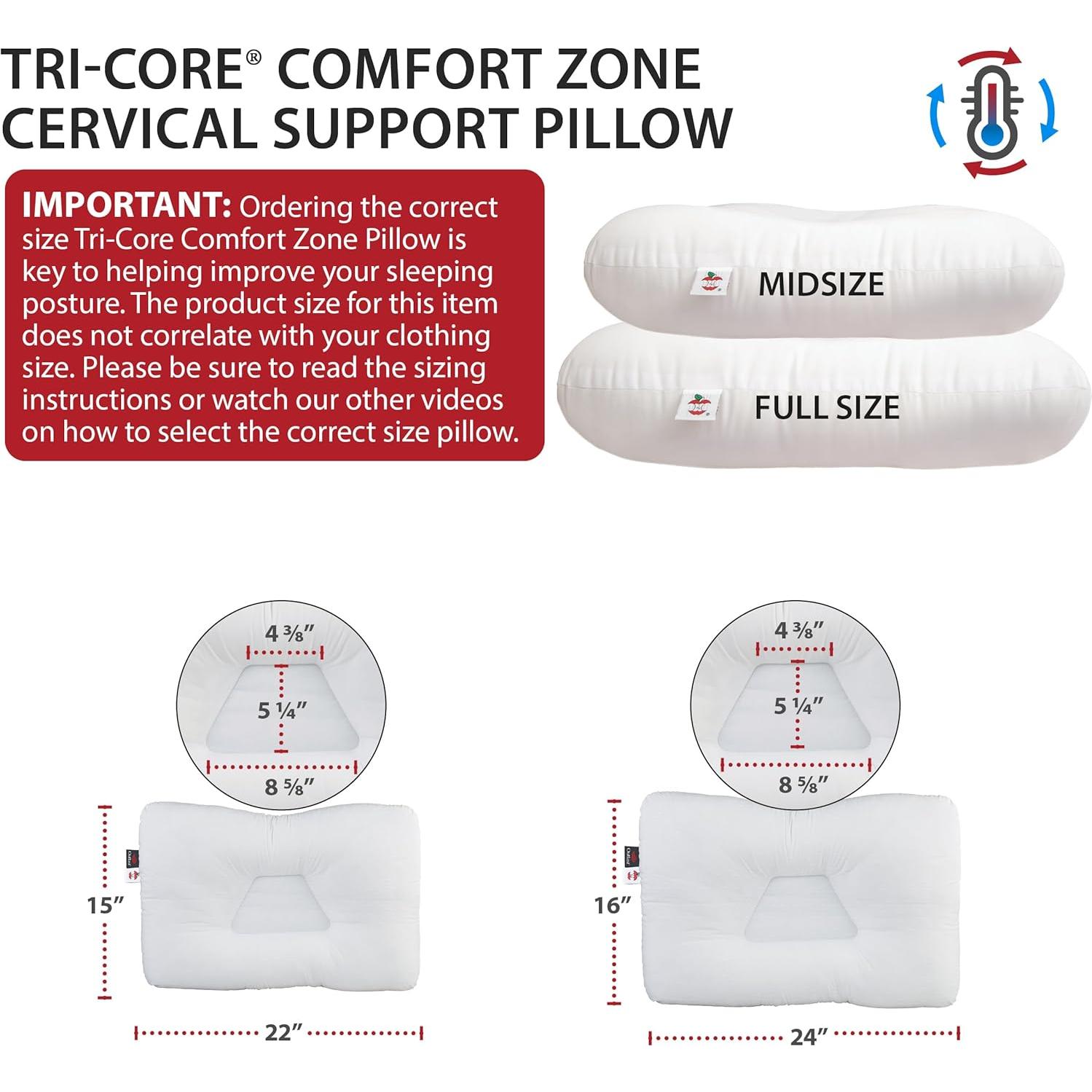 Almohada Cervical Core Products Tri-Core Comfort Zone 61x41cm