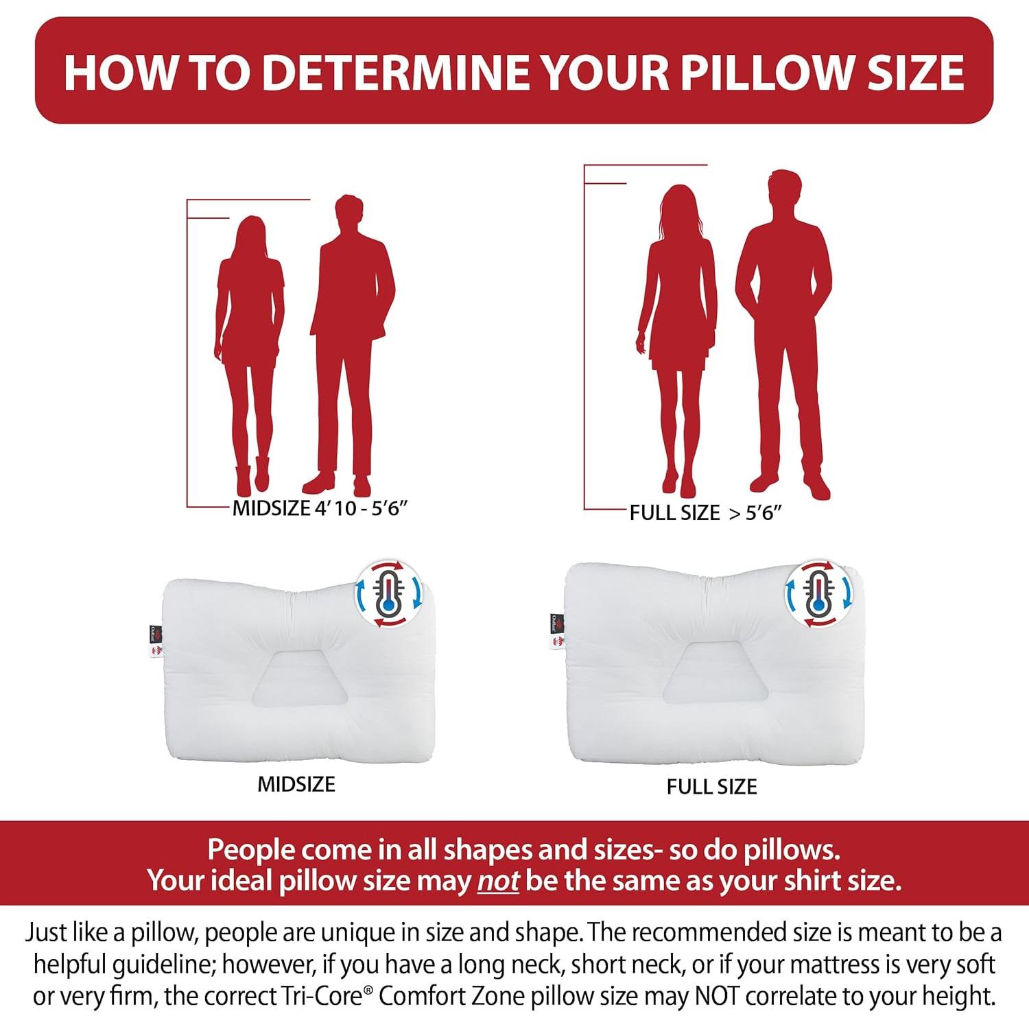 Almohada Cervical Core Products Tri-Core Comfort Zone 61x41cm