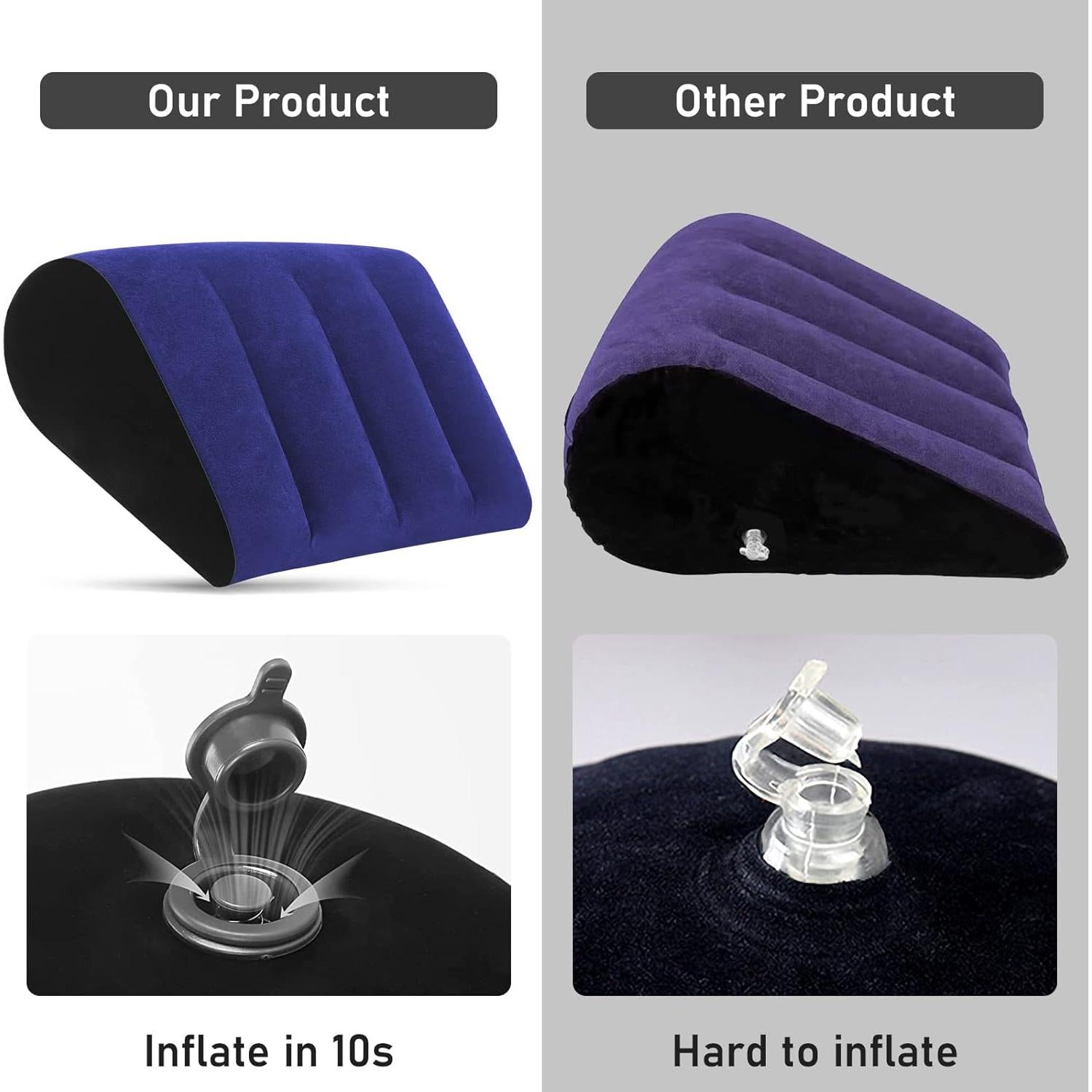 Cojín Inflable en Forma de Cuña LuxoCare - Soporte Espalda y Piernas