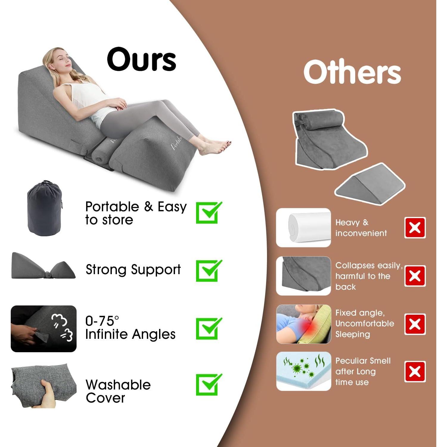 Cojín Inflable Portabuddy en Forma de Cuña Ajustable 0-90°