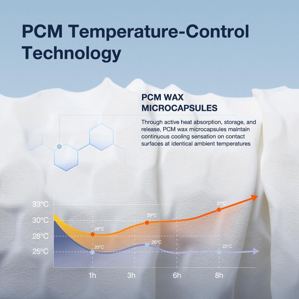Almohada Enfriadora Huhu Sleep Estándar 61x41 cm Espuma Memoria