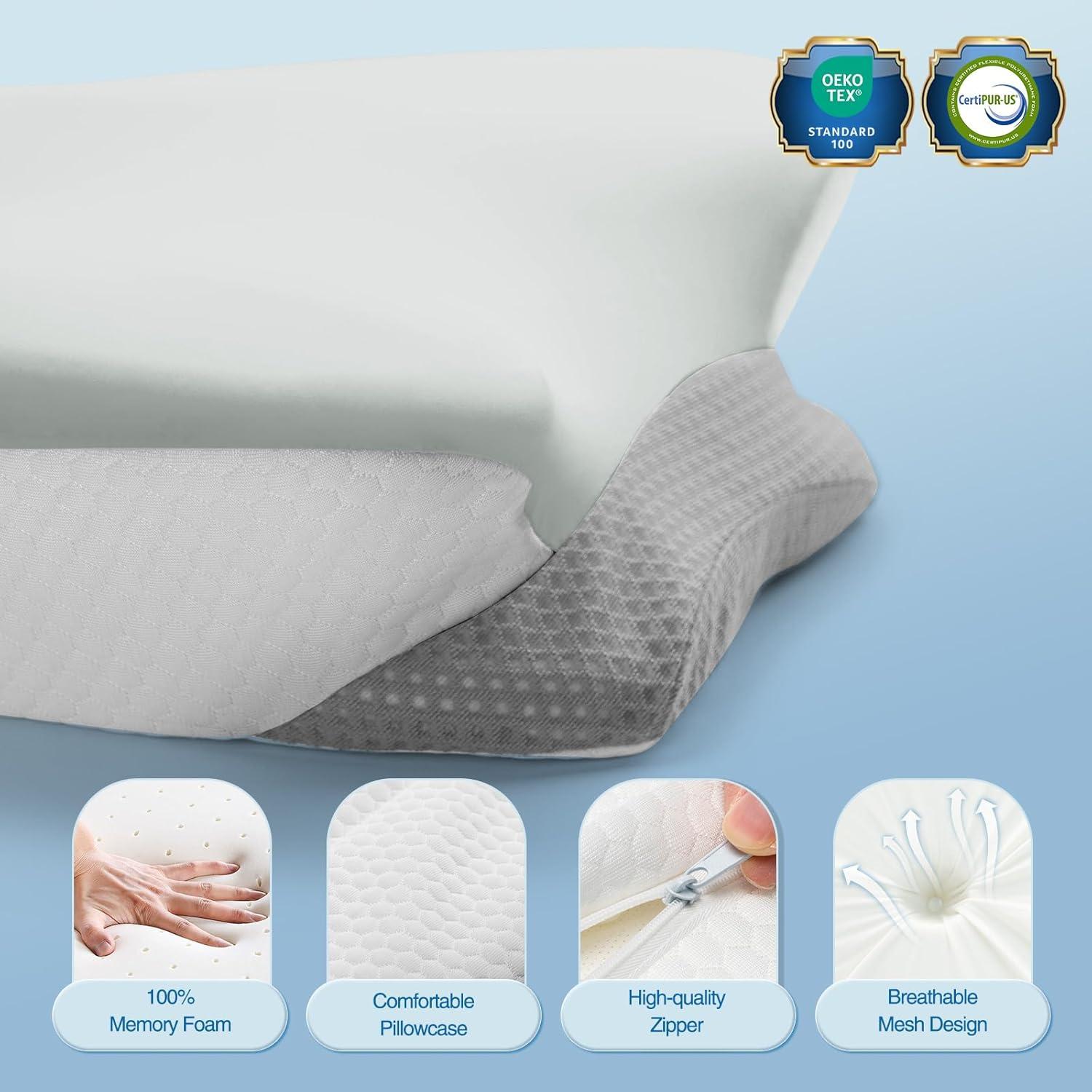 Almohada Cervical Ergonómica Krightlink Espuma Viscoelástica