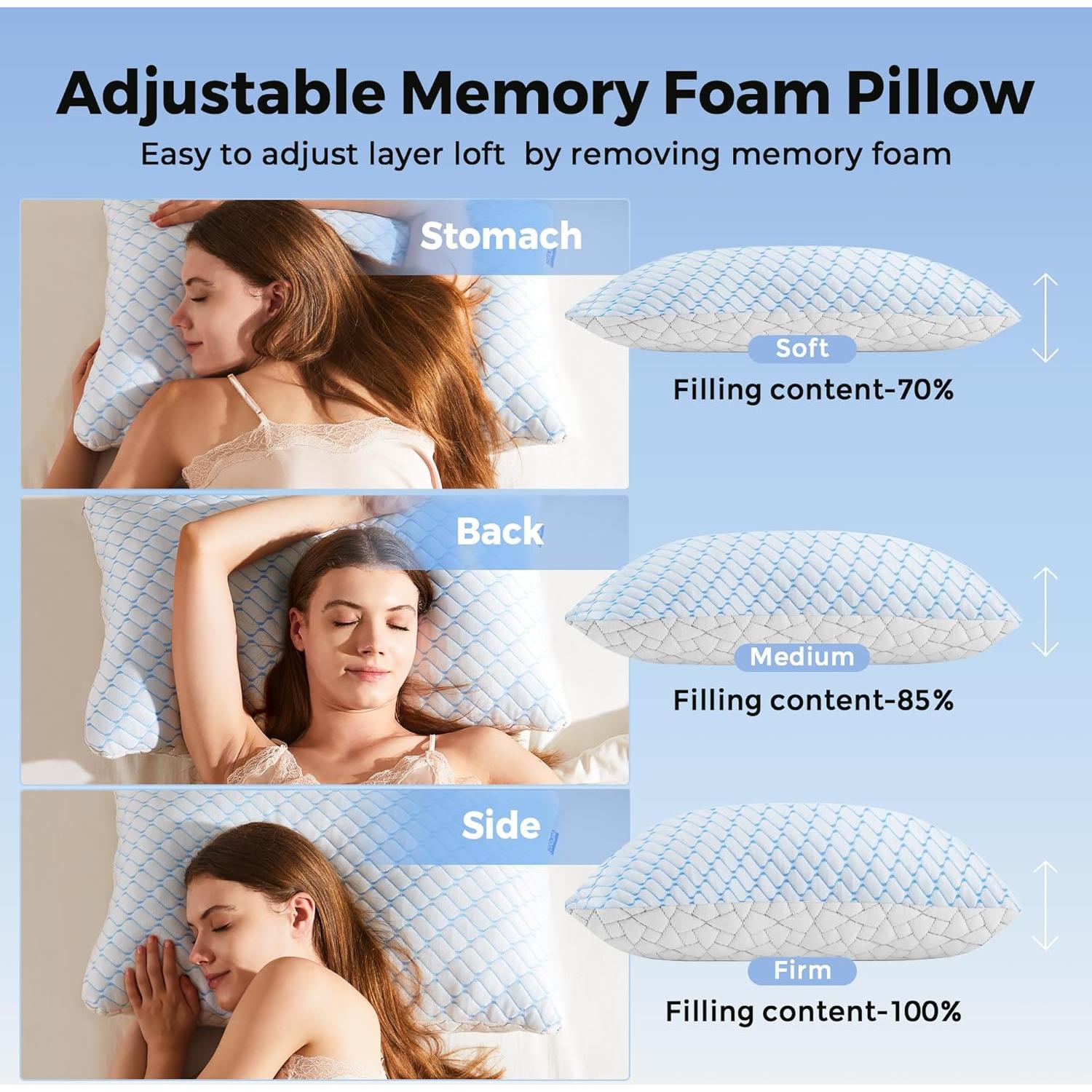 Juego de 2 Almohadas Puredown Estándar Espuma Viscoelástica