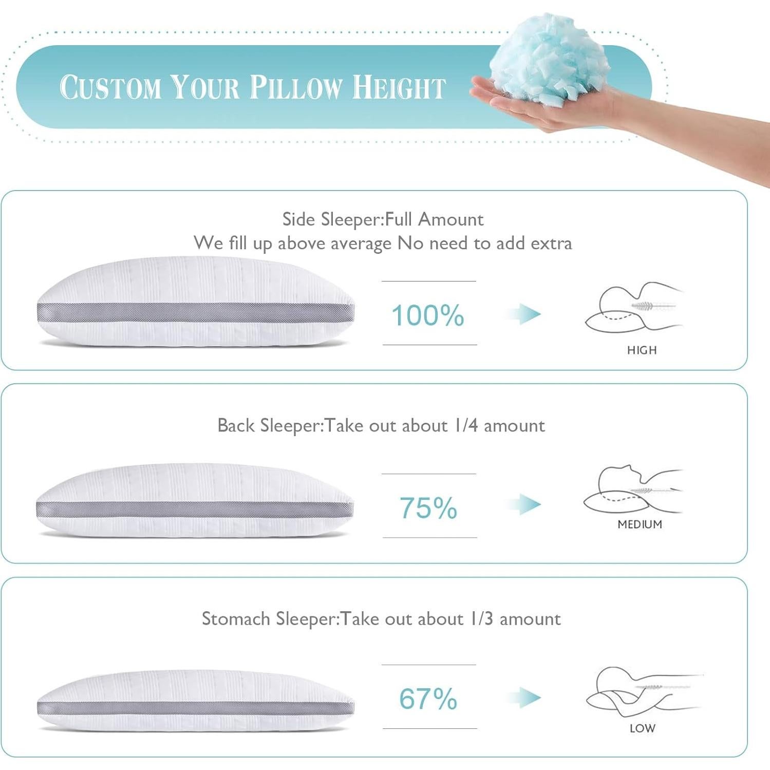 Almohada Refrigerante Meoflaw Estándar Espuma Viscoelástica