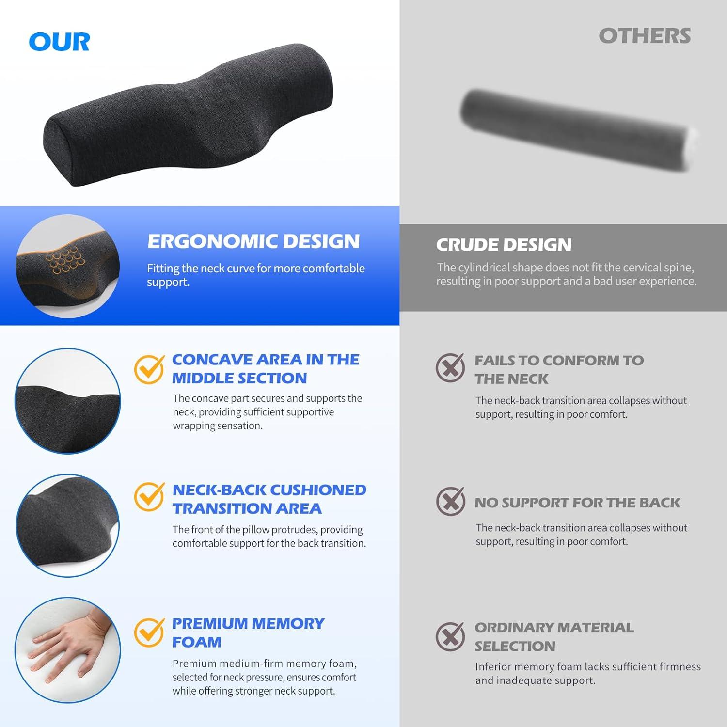 Almohada Cervical Pakanana Gris Oscuro Ergonomica 340g