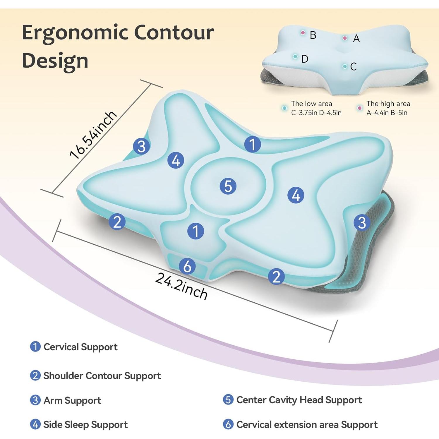 Almohada Cervical Ergonómica SUBCULTUREPICK 61.5x42 cm