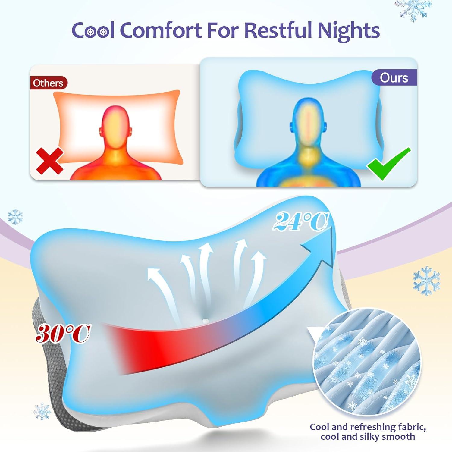 Almohada Cervical Ergonómica SUBCULTUREPICK 61.5x42 cm