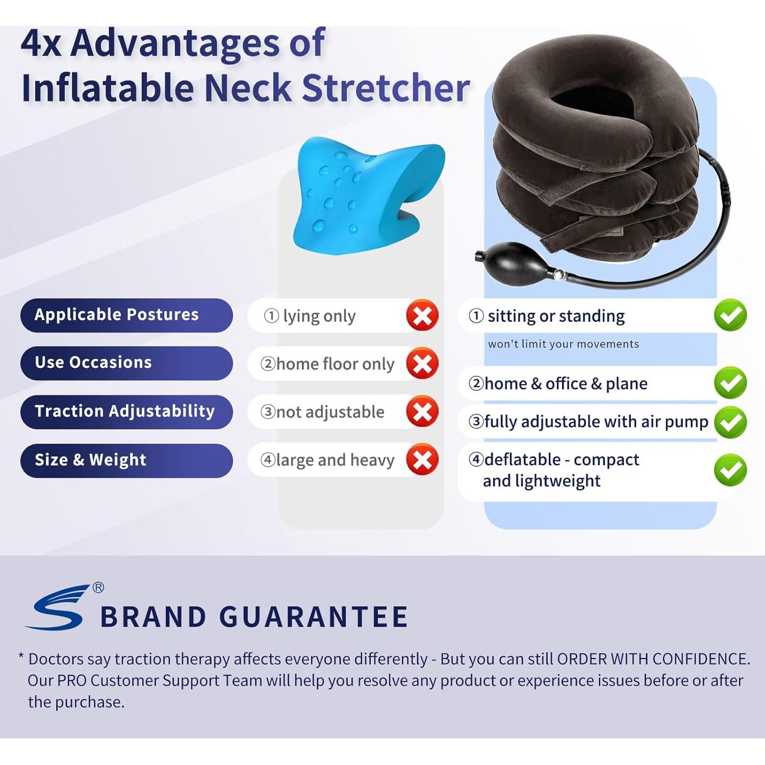 Dispositivo de tracción cervical S ajustable para dolor de cuello