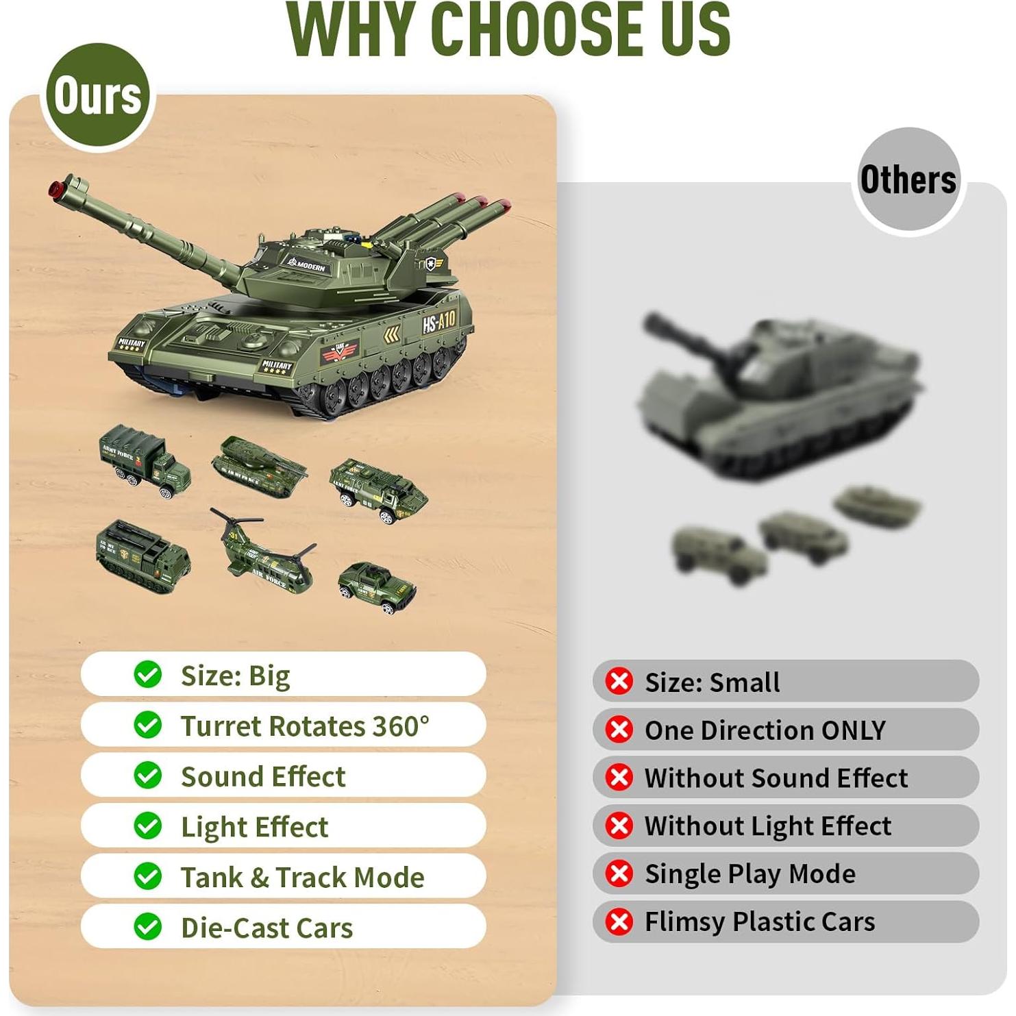 Juego de Juguetes Militares ZHYLLO con Tanque y Soldados