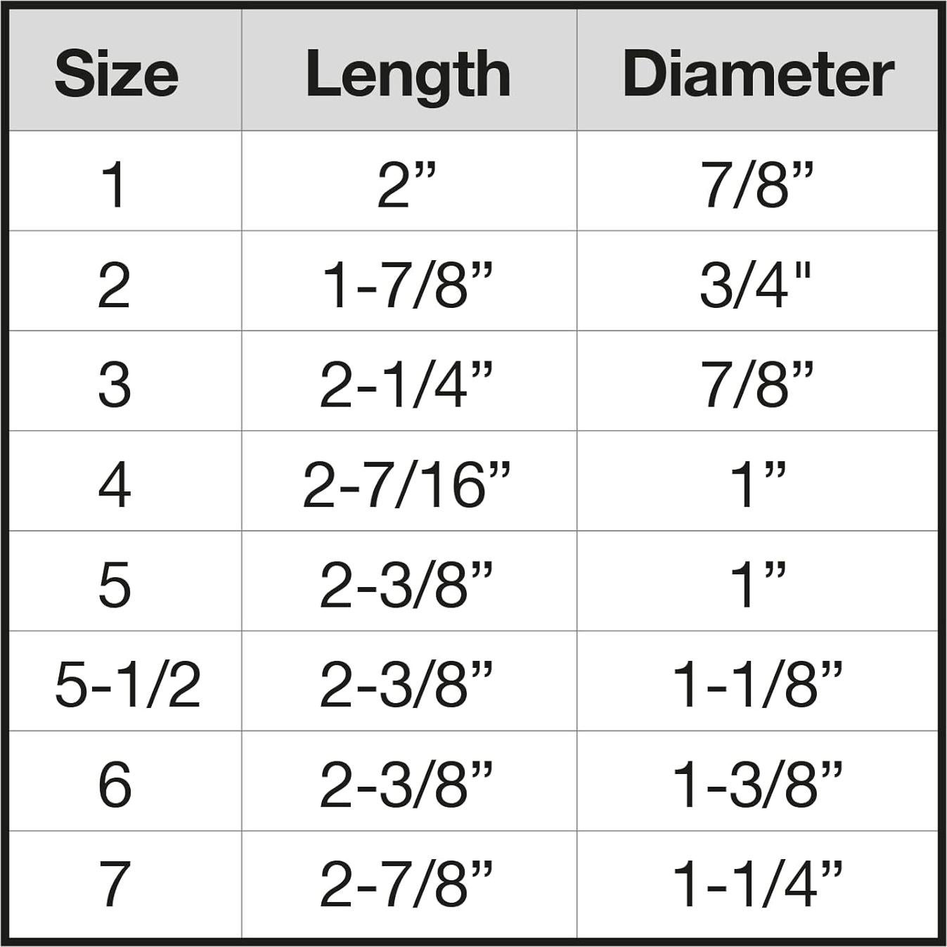 Férula de Dedo Rolyan Stax Tamaño 1 - Soporte Articulación DIP