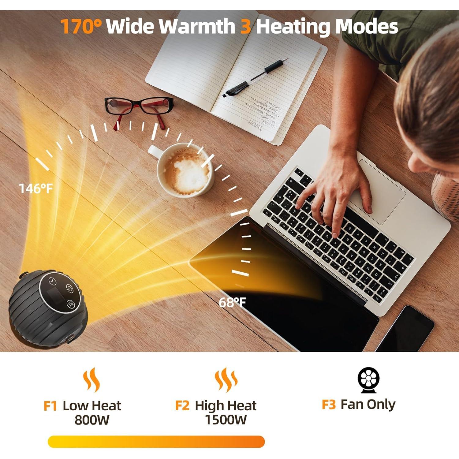 Calentador Eléctrico Gyrivav 1500W Portátil con Control Remoto