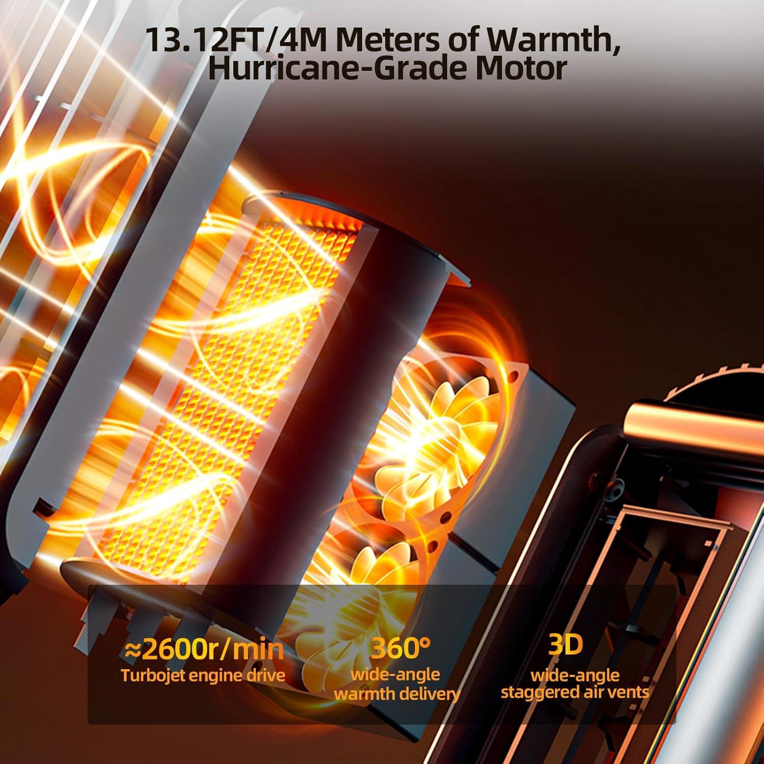 Calentador Eléctrico Gyrivav 1500W Portátil con Control Remoto