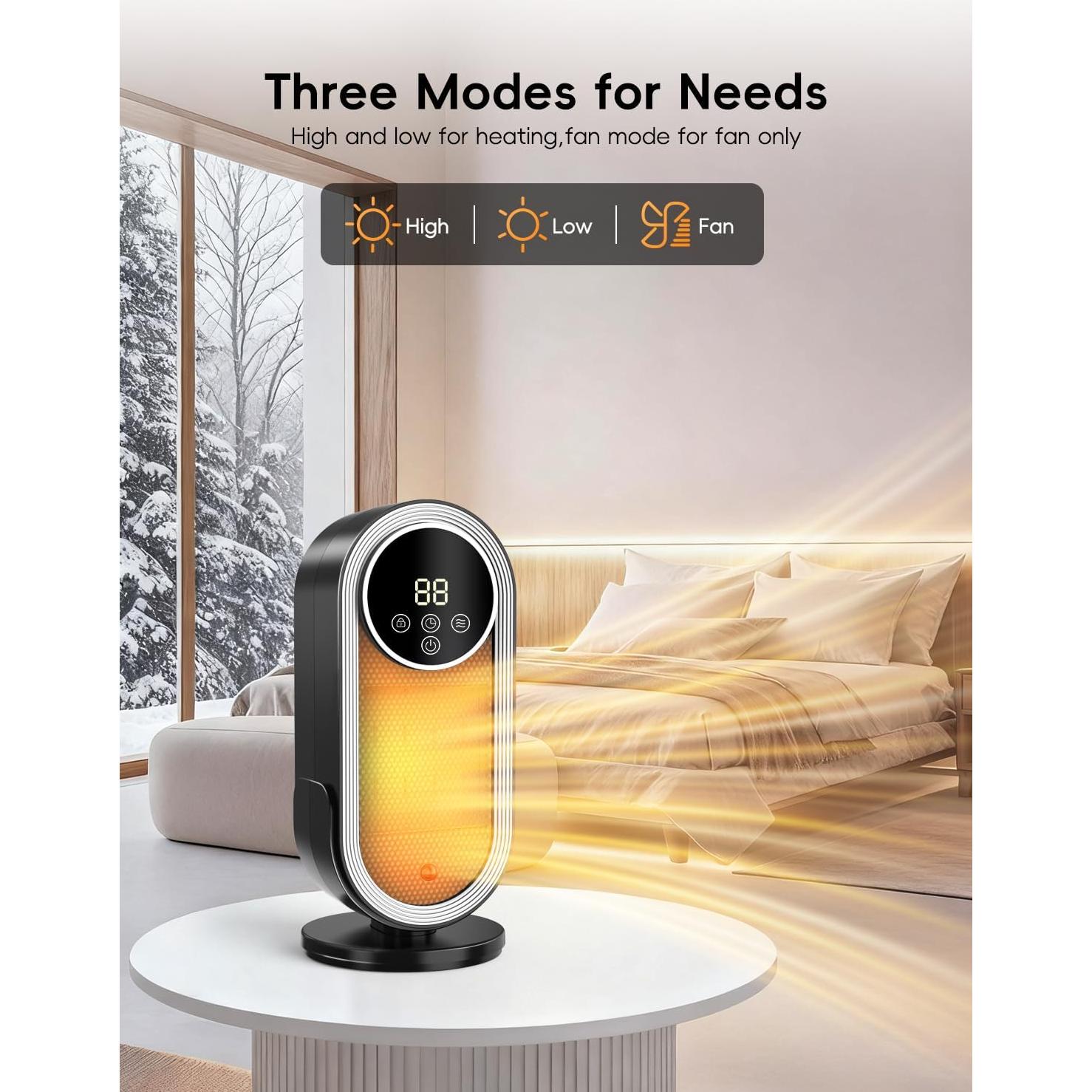 Calentador Eléctrico CCGIRU 1500W PTC Portátil con Control Remoto