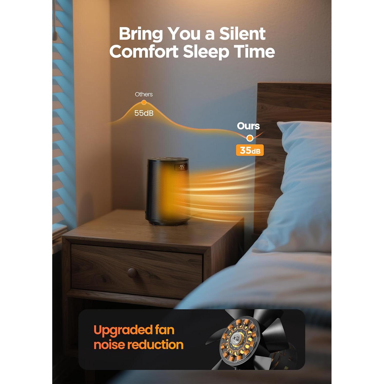 Calentador Eléctrico Portátil GiveBest PTC 1500W Oscilante 70°