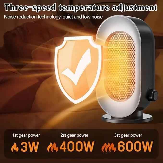 Calentador Eléctrico Portátil GINESBE M01 3 Modos 21-30 m²