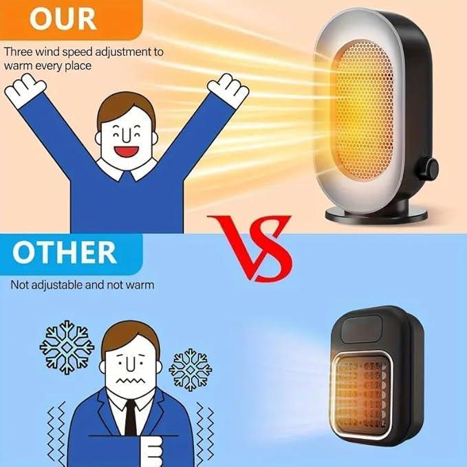 Calentador Eléctrico Portátil GINESBE M01 3 Modos 21-30 m²