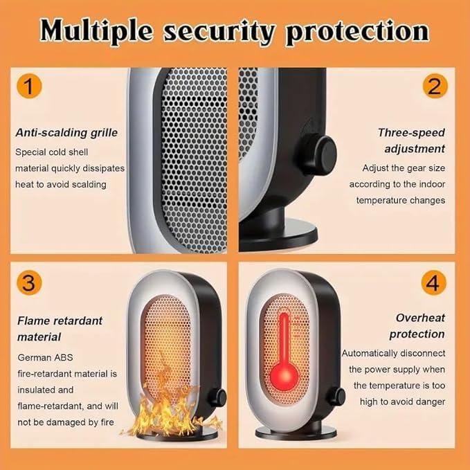 Calentador Eléctrico Portátil GINESBE M01 3 Modos 21-30 m²