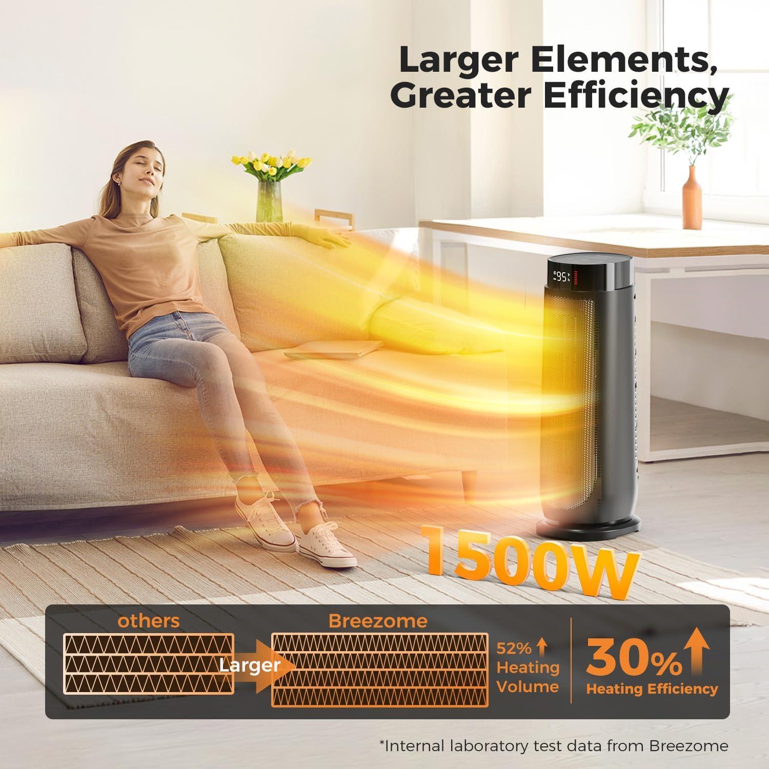 Calentador de espacio BREEZOME 1500W con control remoto y termostato