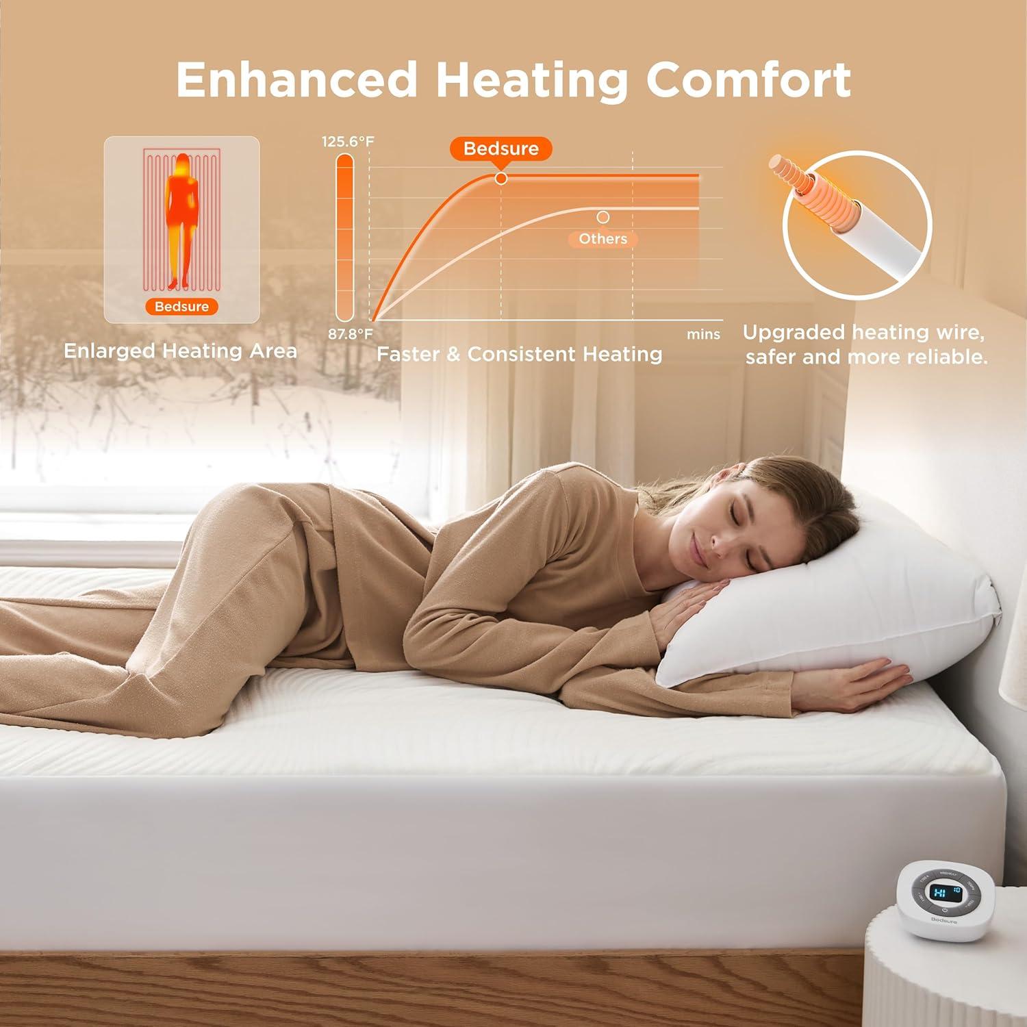 Cubre Colchón Calefaccionado Bedsure Twin 100W 10 Niveles Calor