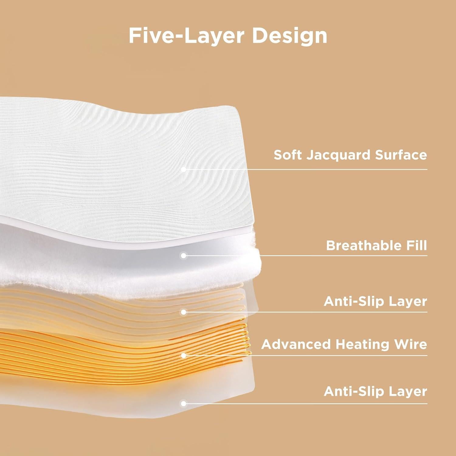 Cubre Colchón Calefaccionado Bedsure Twin 100W 10 Niveles Calor