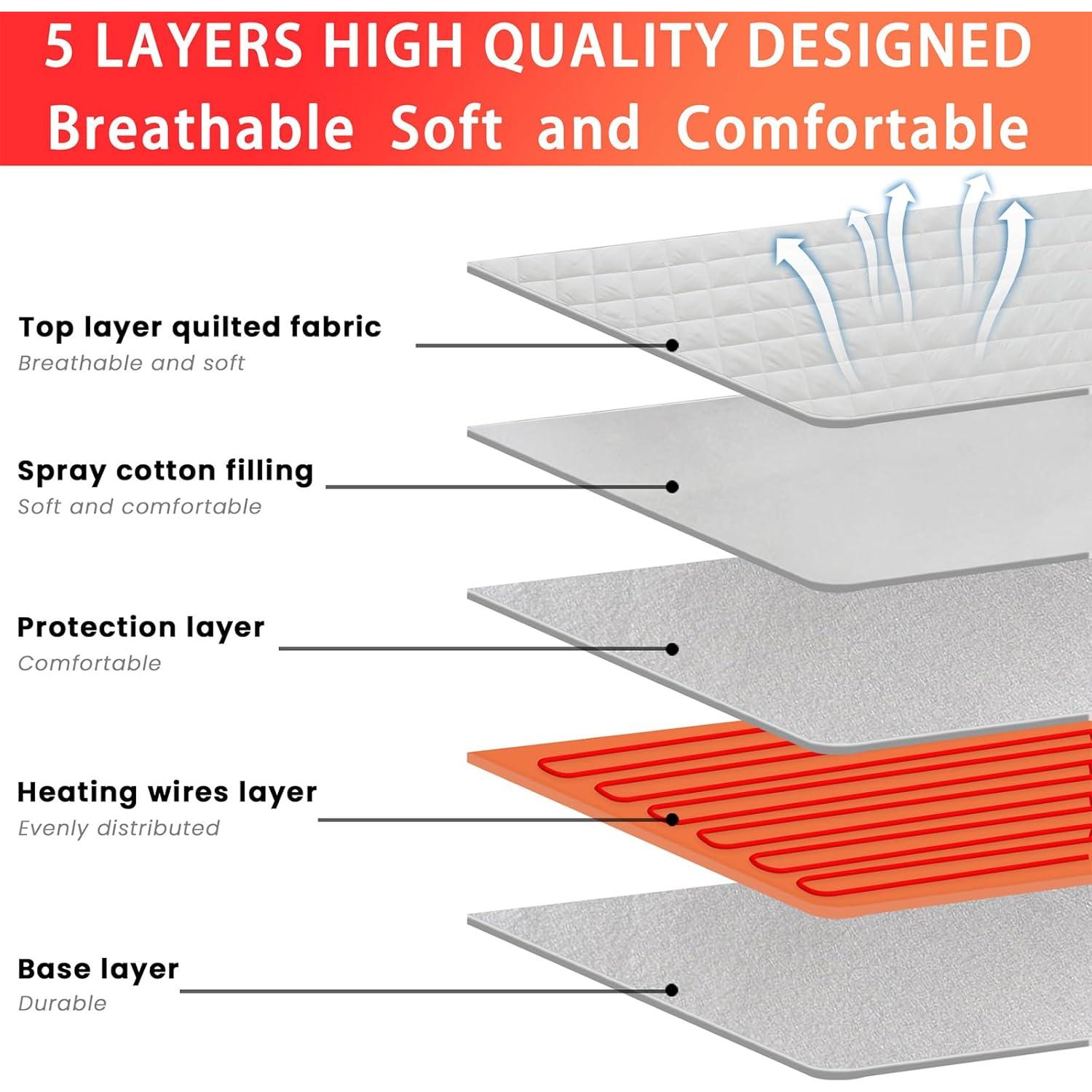 Cubierta de colchón calefactable MATBEBY Reina 152x203cm