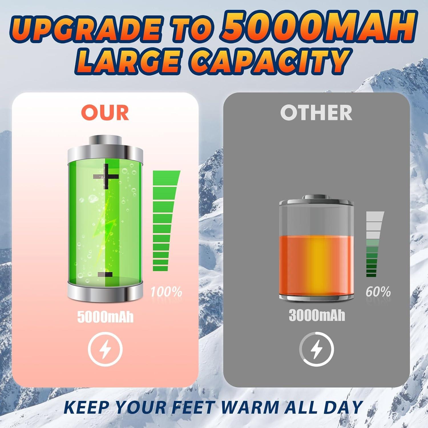 Calcetines Eléctricos Calentados Wndy's Dream 5000mAh Negro