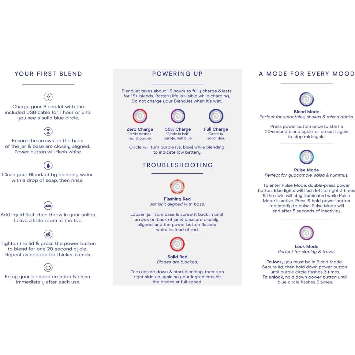 Licuadora Portátil BlendJet 2 16oz Recargable USB-C Negra