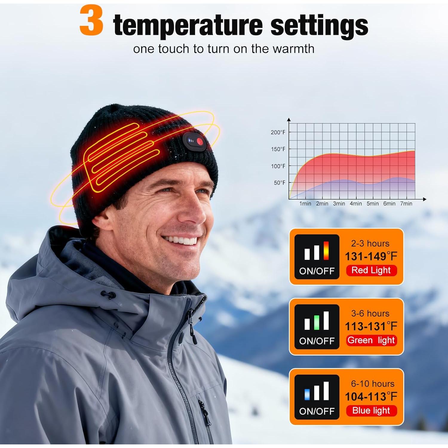 Gorro Calentado YHMOOMSIN Eléctrico 3 Niveles Calor Negro