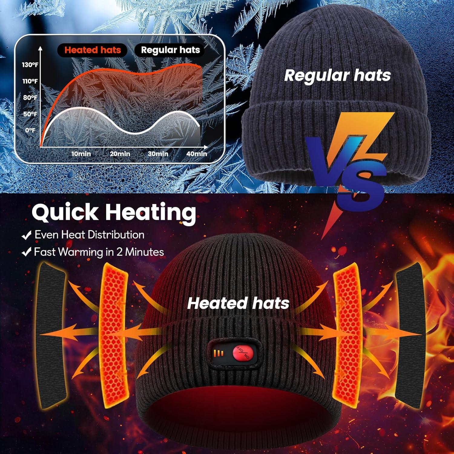 Gorro Calentado YHMOOMSIN Eléctrico 3 Niveles Calor Negro