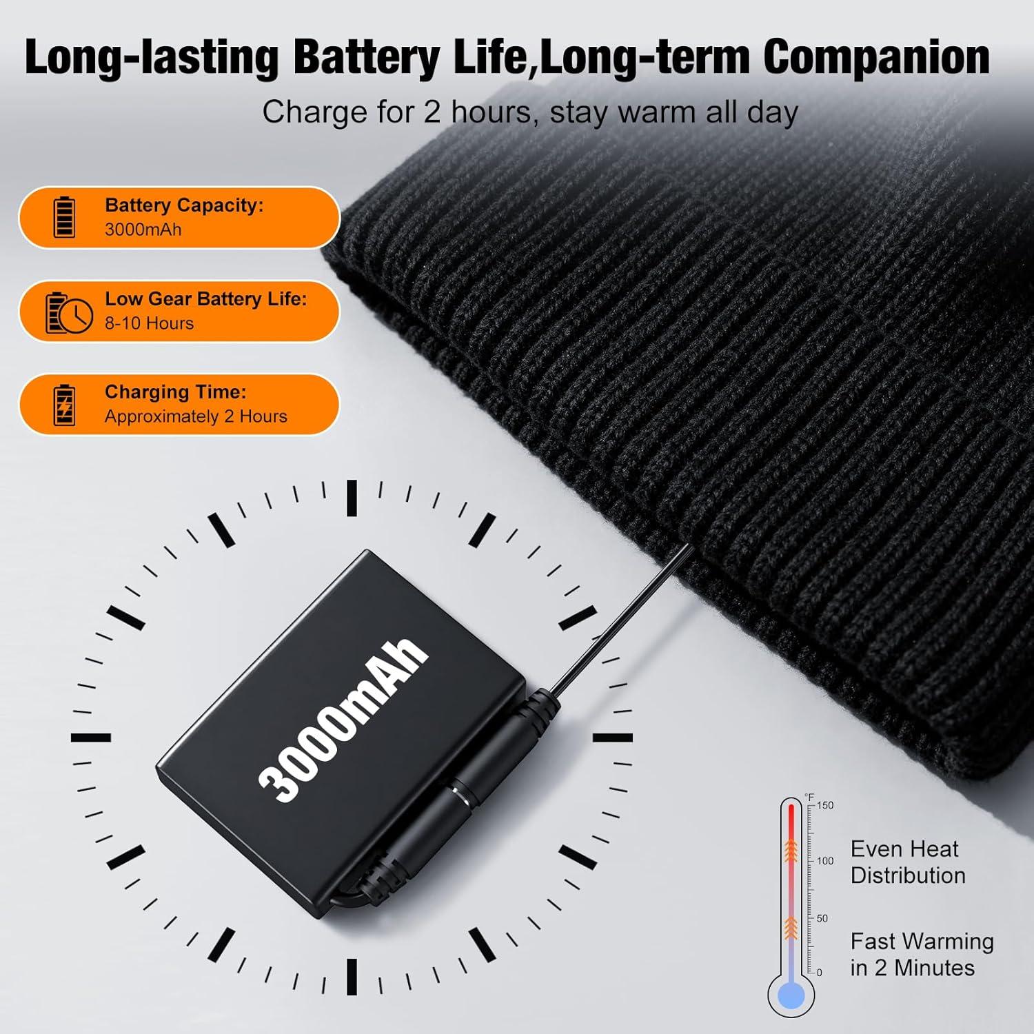 Gorro Calentado YHMOOMSIN Eléctrico 3 Niveles Calor Negro