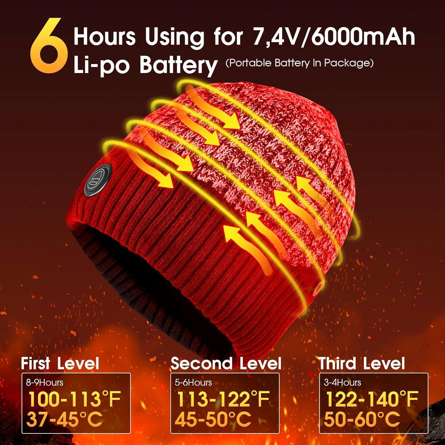 Gorro Calentado Unisex con Batería 7.4V 7000mAh 3 Modos