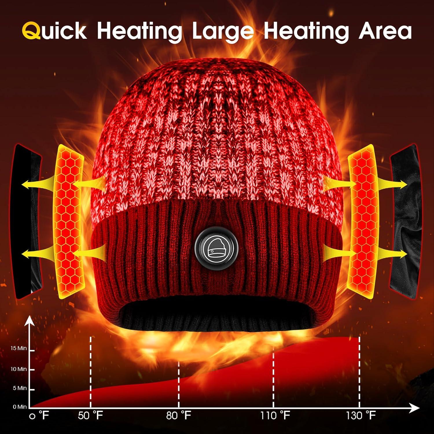 Gorro Calentado Unisex con Batería 7.4V 7000mAh 3 Modos