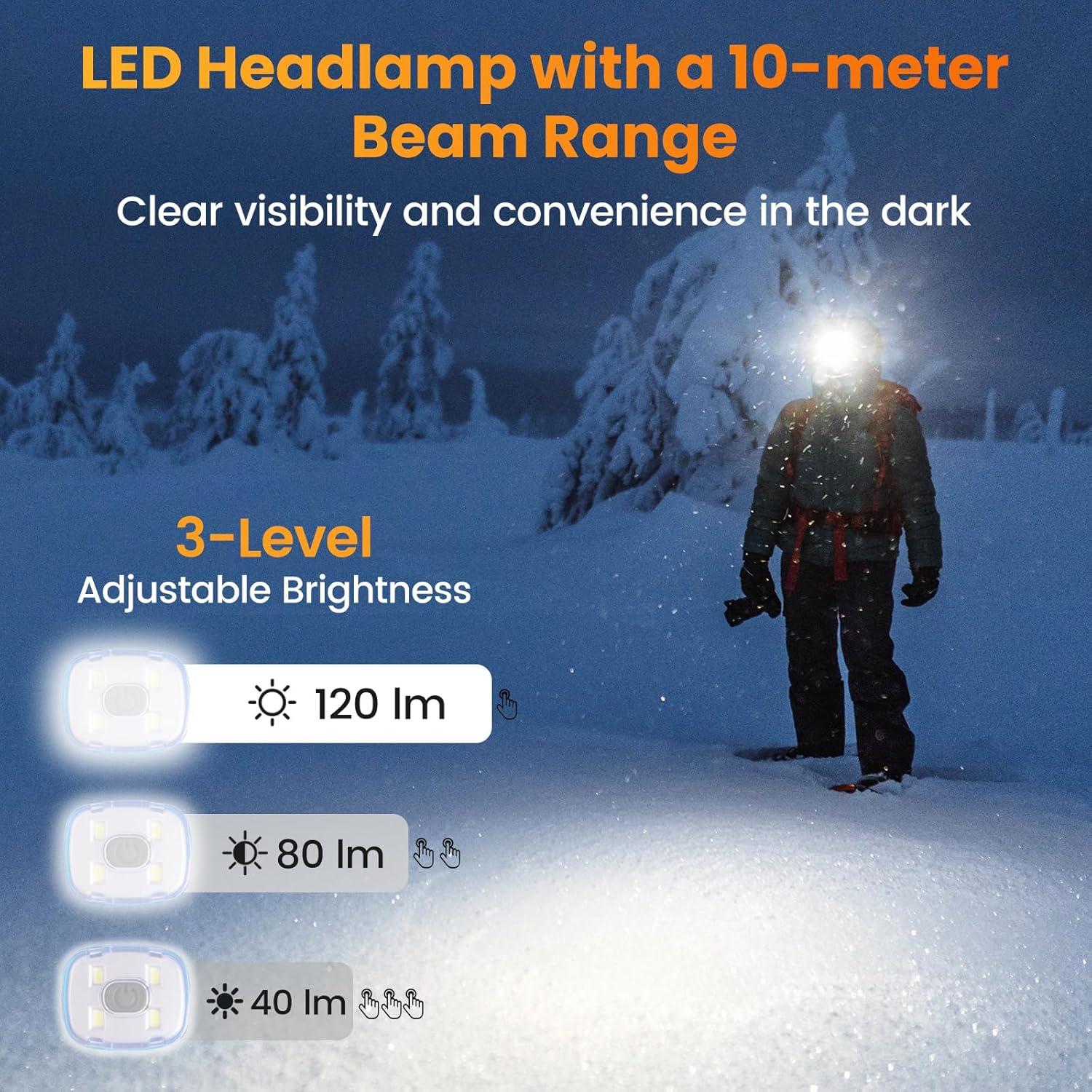 Gorro Calentado WOOMER con Luz LED, Batería 5V 4000mAh