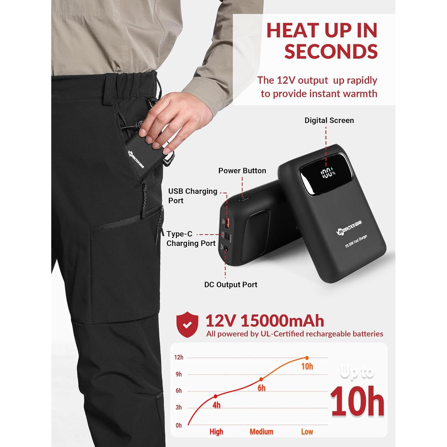 Pantalones Calentados ANTÁRTICA Hombre Softshell 12V 15000mAh