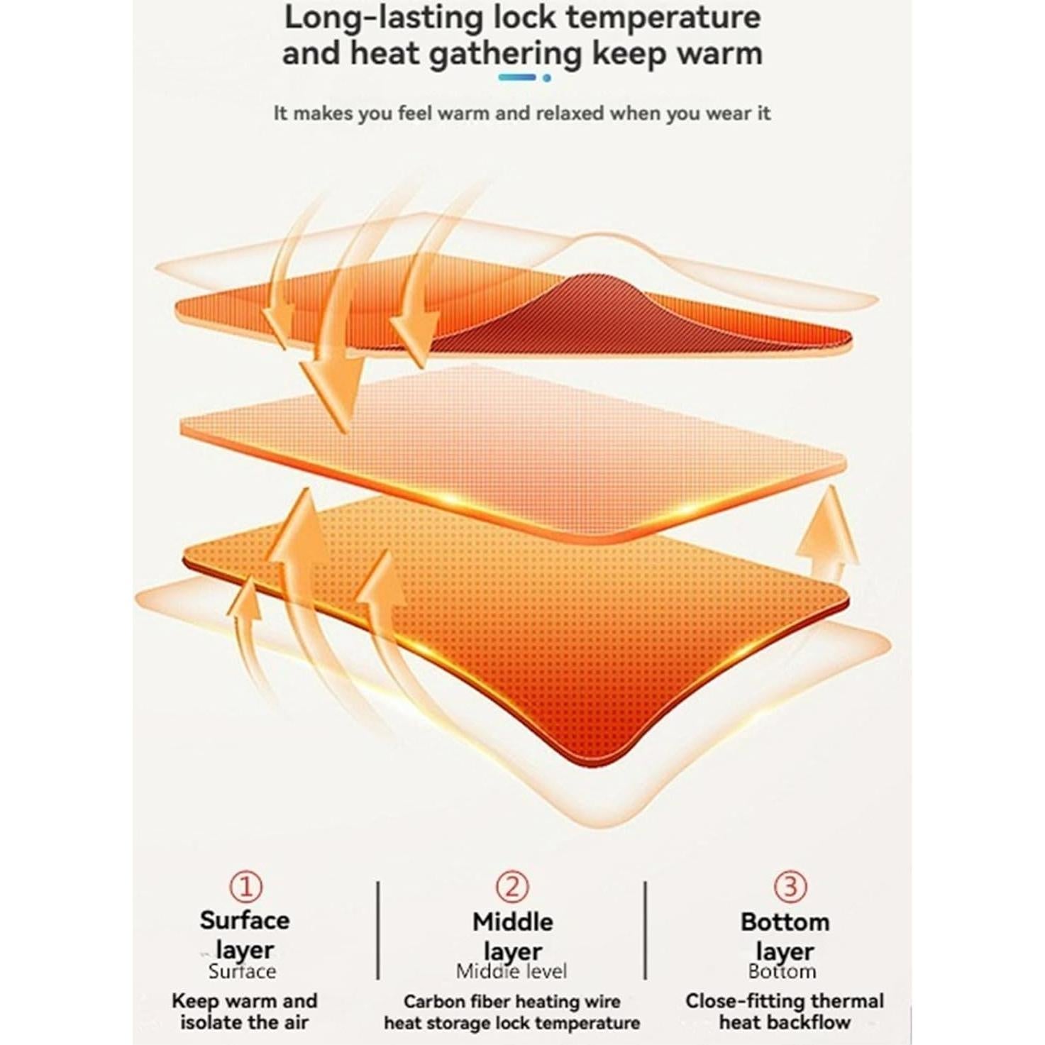 Pantalones Calentados Eléctricos XDFVC Térmicos Unisex Medianos