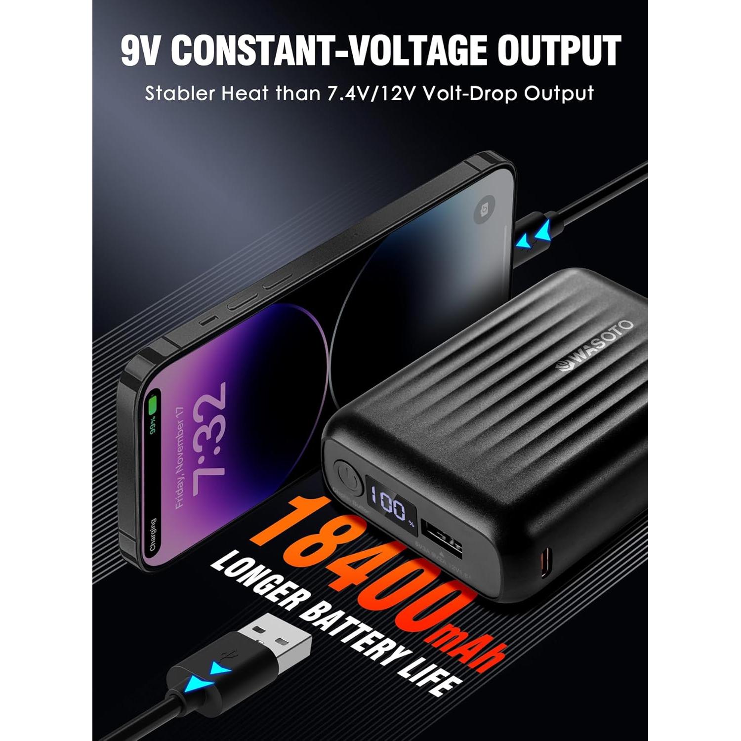 Chaqueta Calefaccionada WASOTO Mujeres 18400mAh Impermeable Slim