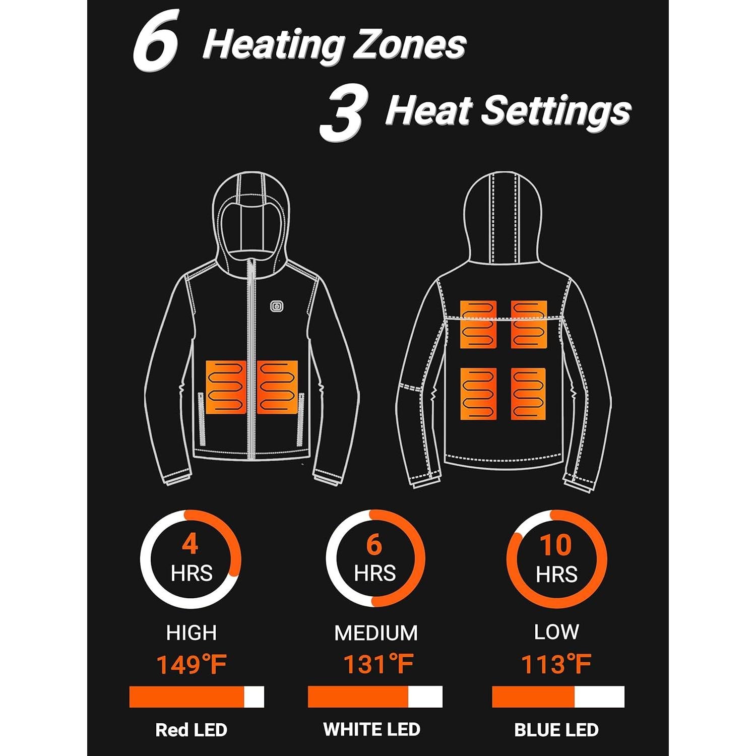 Chaqueta Calentada YHQ 12V 20000mAh para Hombre - Negro XL