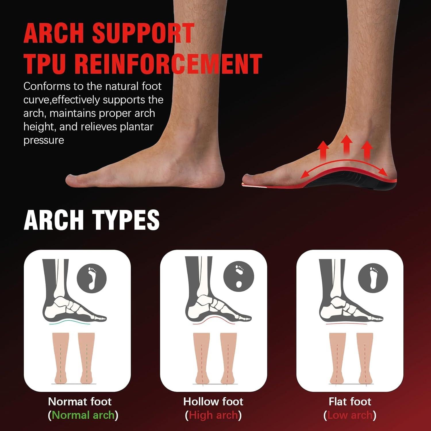 Plantillas ortopédicas NEVVIS para fascitis plantar XL