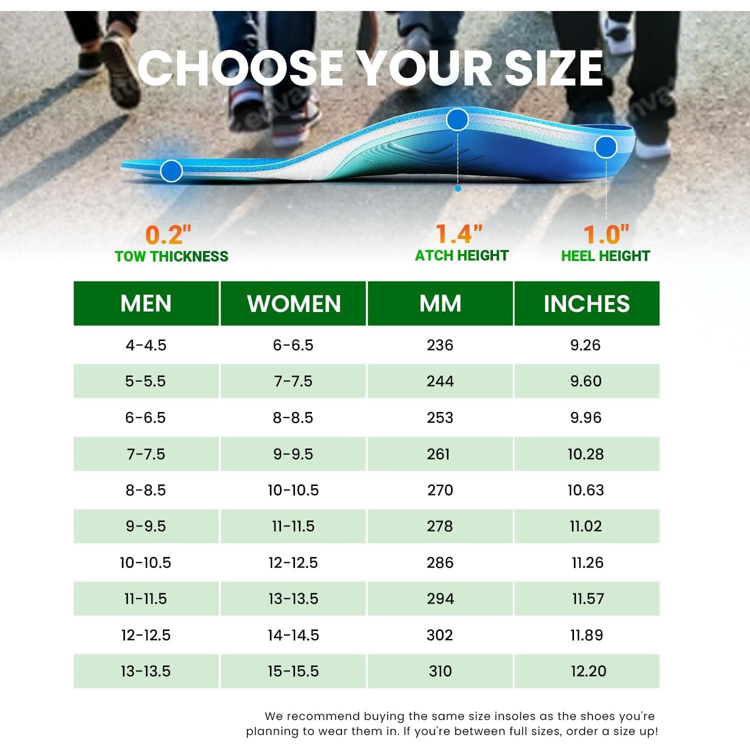 Plantillas Ortopédicas PCSsole Verde para Fascitis Plantar