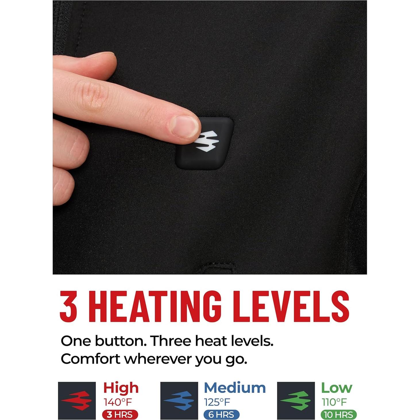 Chaqueta Calentada HEATIX para Mujeres - 5 Zonas de Calor