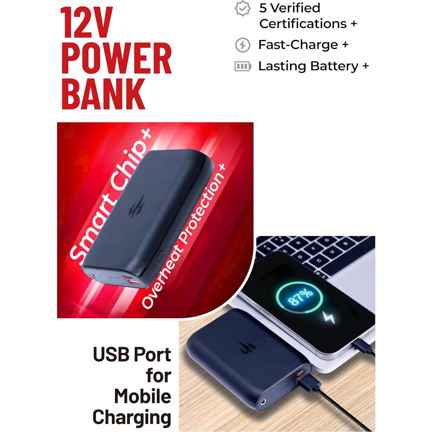 Chaqueta Calentada HEATIX para Mujeres - 5 Zonas de Calor